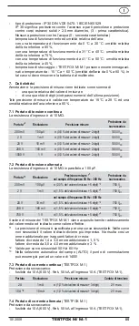 Preview for 93 page of Phoenix Contact TESTFOX M Operating Manual