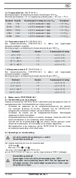 Preview for 105 page of Phoenix Contact TESTFOX M Operating Manual