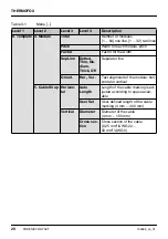 Предварительный просмотр 20 страницы Phoenix Contact THERMOFOX User Manual