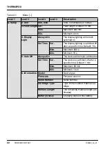 Предварительный просмотр 22 страницы Phoenix Contact THERMOFOX User Manual