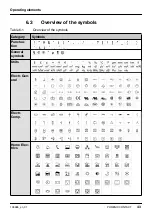 Предварительный просмотр 43 страницы Phoenix Contact THERMOFOX User Manual