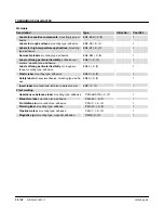 Preview for 36 page of Phoenix Contact THERMOMARK ROLLMASTER 300 User Manual