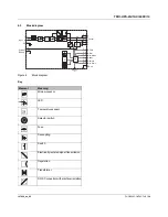 Preview for 13 page of Phoenix Contact TRIO-UPS-2G/1AC/24DC/10 Manual