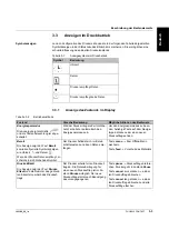 Preview for 27 page of Phoenix Contact UM IA THERMOMARK X1.1 User Manual