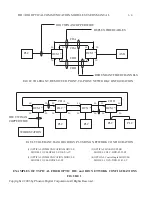 Preview for 7 page of PHOENIX DIGITAL OCM-DPR-1 Installation And User Manual