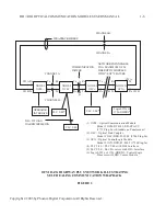 Preview for 9 page of PHOENIX DIGITAL OCM-DPR-1 Installation And User Manual