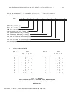 Preview for 31 page of PHOENIX DIGITAL OCM-DPR-1 Installation And User Manual