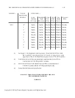 Preview for 32 page of PHOENIX DIGITAL OCM-DPR-1 Installation And User Manual