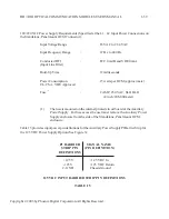 Preview for 42 page of PHOENIX DIGITAL OCM-DPR-1 Installation And User Manual