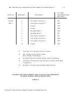 Preview for 53 page of PHOENIX DIGITAL OCM-DPR-1 Installation And User Manual