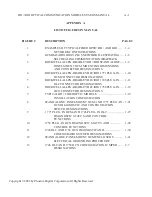 Preview for 59 page of PHOENIX DIGITAL OCM-DPR-1 Installation And User Manual