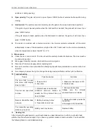 Preview for 12 page of Phoenix Doors Enviro 6 User Manual