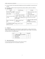 Preview for 12 page of Phoenix Doors Enviro 6S User Manual