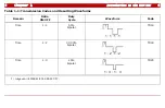 Предварительный просмотр 10 страницы Phoenix Geophysics MTU-TXC User Manual