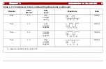 Предварительный просмотр 12 страницы Phoenix Geophysics MTU-TXC User Manual