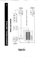 Preview for 10 page of Phoenix Gold EQ215i Owner'S Manual