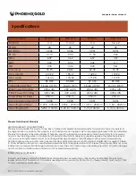 Preview for 4 page of Phoenix Gold RX2 12D Manual