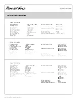 Preview for 2 page of Phoenix Gold SD300.1 Manual