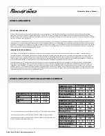 Preview for 2 page of Phoenix Gold TI212D2 User Manual