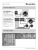 Preview for 3 page of Phoenix Gold TI212D2 User Manual