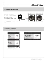 Preview for 3 page of Phoenix Gold TI215D4 User Manual