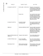 Preview for 14 page of Phoenix Gold Titanium DEQ COMP User Manual