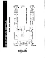 Preview for 10 page of Phoenix Gold XS4300 Owner'S Manual