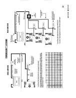 Preview for 6 page of Phoenix Gold ZX450 Manual