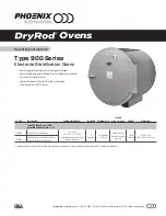 Preview for 1 page of Phoenix International DryRod 900 Series Operating Instructions Manual