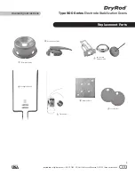 Preview for 5 page of Phoenix International DryRod 900 Series Operating Instructions Manual