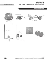 Preview for 5 page of Phoenix International DryRod 900HT Series Operating Instructions Manual