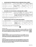 Предварительный просмотр 2 страницы Phoenix International dryWIRE Operating Instructions Manual