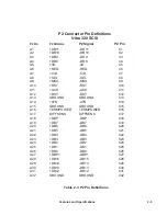 Preview for 13 page of Phoenix International VL2-350-SC-DS Technical Information