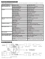 Preview for 6 page of PHOENIX MANUFACTURING MASTER BLASTER MB10 Owner'S Manual