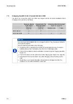 Preview for 32 page of Phoenix Mecano Dewert Okin ACCUCONTROL 4.5 Installation Instructions Manual