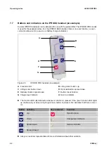 Preview for 42 page of Phoenix Mecano Dewert Okin ACCUCONTROL 4.5 Installation Instructions Manual