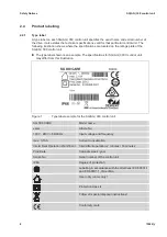 Preview for 8 page of Phoenix Mecano Dewert Okin AG 300 Installation Instructions Manual