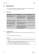 Preview for 24 page of Phoenix Mecano Dewert Okin CU165 Installation Instructions Manual