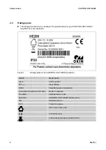 Preview for 8 page of Phoenix Mecano Dewert Okin HE200 Installation Instructions Manual