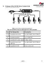 Preview for 11 page of Phoenix Mecano DewertOkin CU155 Installation Instructions Manual