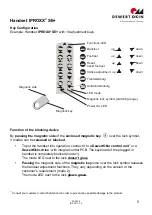 Preview for 5 page of Phoenix Mecano DewertOkin IPROXX SE System Instructions