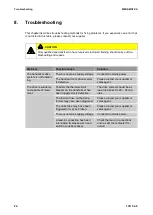 Preview for 24 page of Phoenix Mecano DewertOkin MEGAMAT XS Installation Instructions Manual