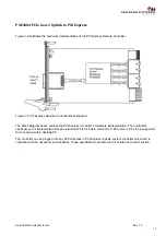 Предварительный просмотр 10 страницы Phoenix Mecano HARTMANN ELECTRONIC PCIE101A User Manual