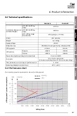 Preview for 41 page of Phoenix Mecano Lambda Colonne Assembly Instructions Manual