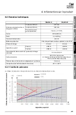 Preview for 69 page of Phoenix Mecano Lambda Colonne Assembly Instructions Manual