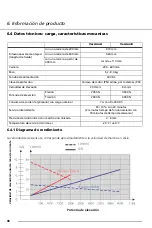 Preview for 96 page of Phoenix Mecano Lambda Colonne Assembly Instructions Manual