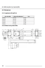 Preview for 122 page of Phoenix Mecano Lambda Colonne Assembly Instructions Manual