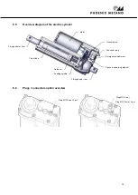 Preview for 14 page of Phoenix Mecano LD1000E Assembly Instructions Manual