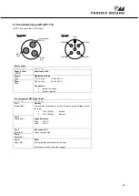 Preview for 28 page of Phoenix Mecano LD1000E Assembly Instructions Manual