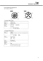 Preview for 30 page of Phoenix Mecano LD1000E Assembly Instructions Manual